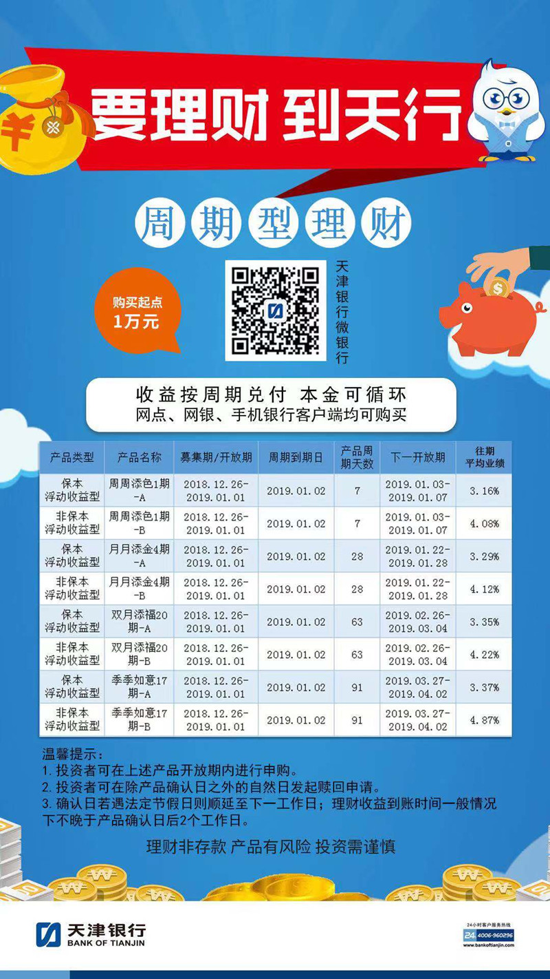 天津银行12月26日起发售周期型理财产品